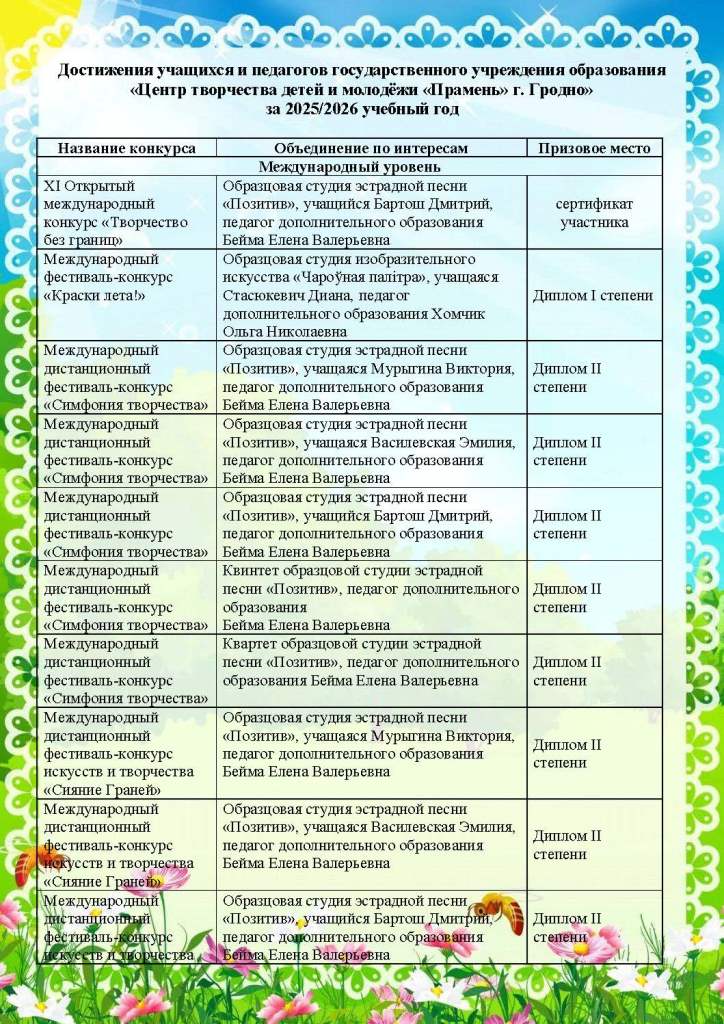 наши достижения_1_Страница_01